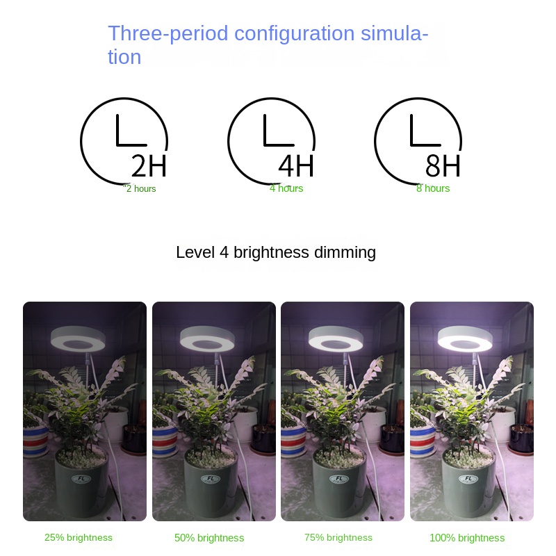 LED Grow Light Full Spectrum P - огляд і ціна Grow Light Led